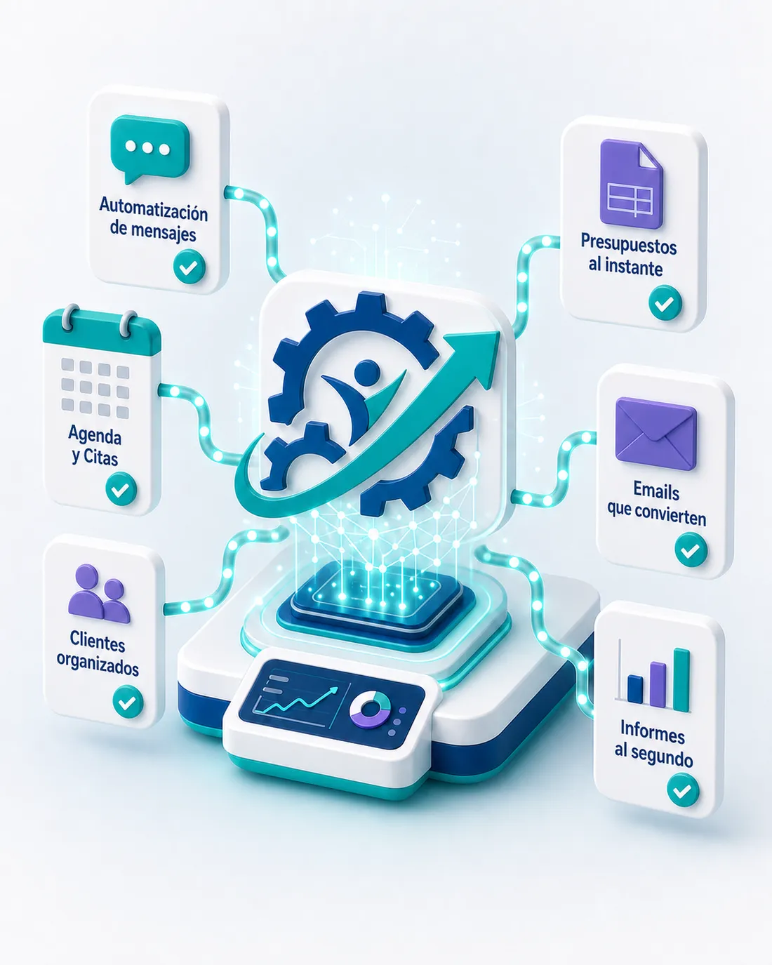 Automatización de mensajes, presupuestos, control horario, informes, agenda y clientes para pymes